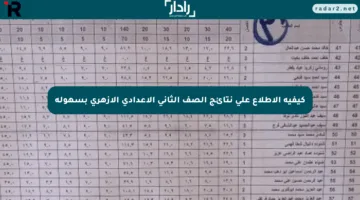 كيفية الاطلاع على نتائج الصف الثاني الإعدادي الأزهري بسهولة
